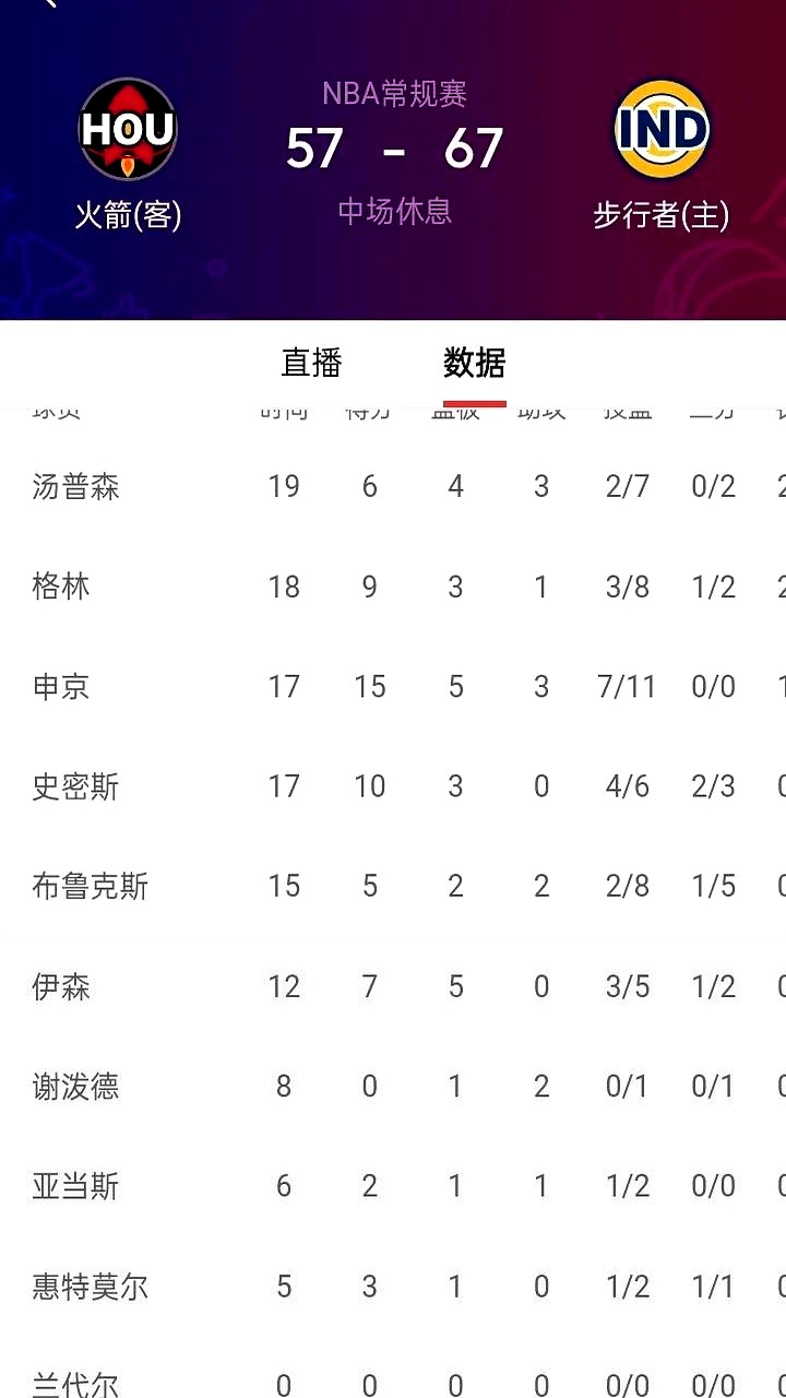 里程碑夜休斯敦火箭外线爆发，意大利杯国际比赛日刷纪录，震撼外界，心理建设被强调的简单介绍-jiuyou